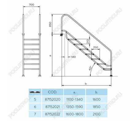 Лестница 5 ступеней EASY ACCESS LAND Flexinox AISI -316 (87152020)