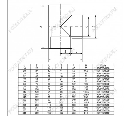 Тройник клеевой 90° EFFAST d40 мм (RDRTID0400)